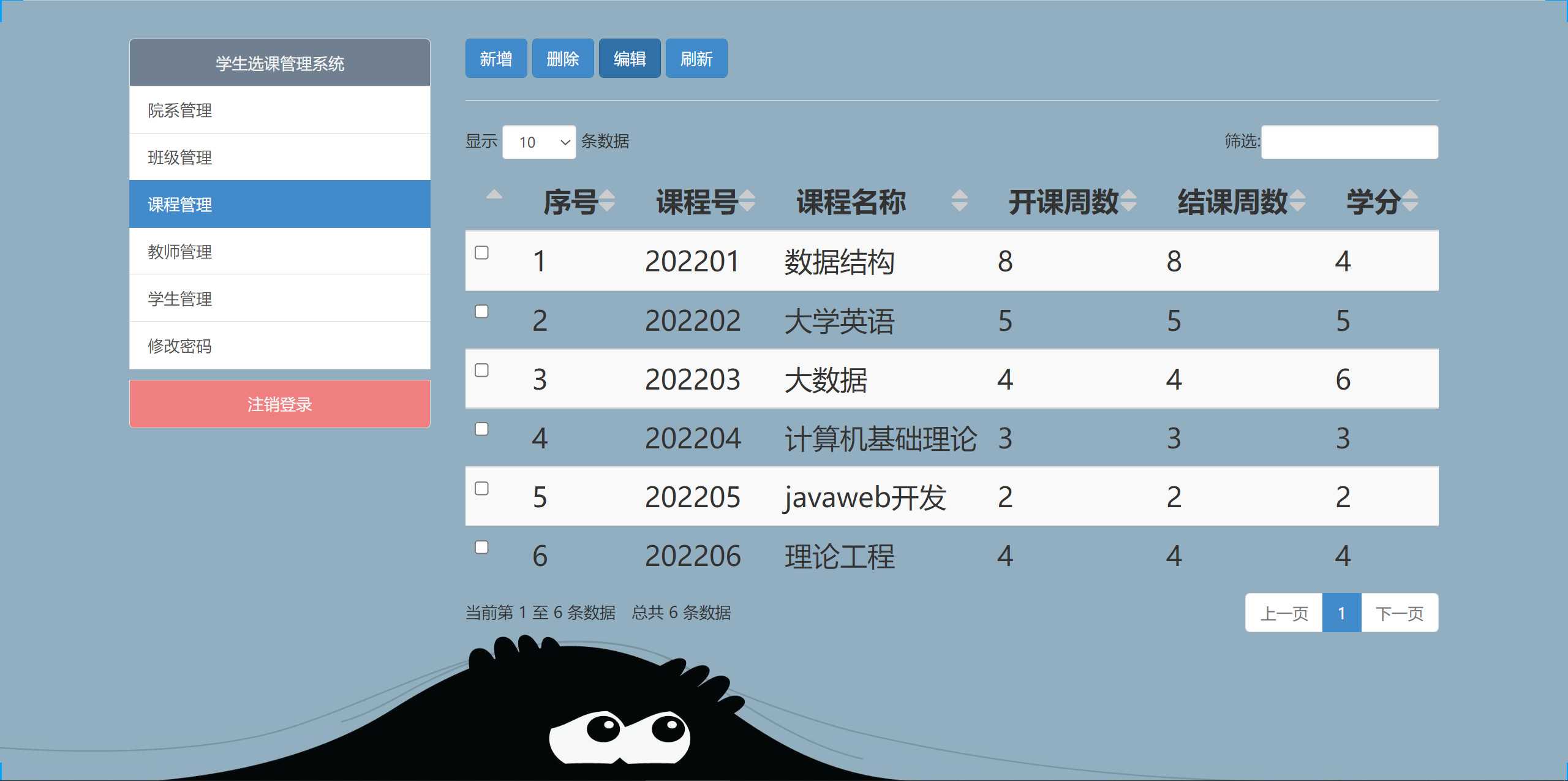 GitHub - wang-buer/Student-course-selection-management-system-based-on ...